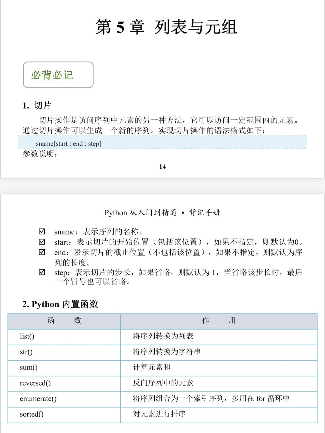 学Python看这12页纸就够了（邪修版）