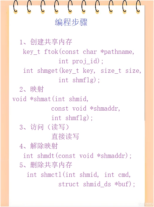 linux进程通信之共享内存