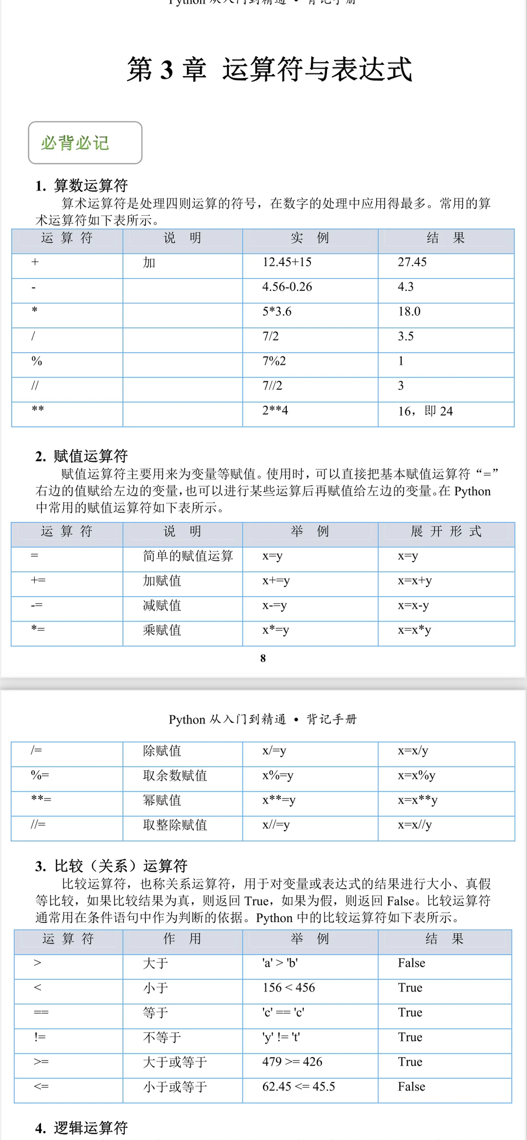 Python无非就这10页纸，三天就背完了！！