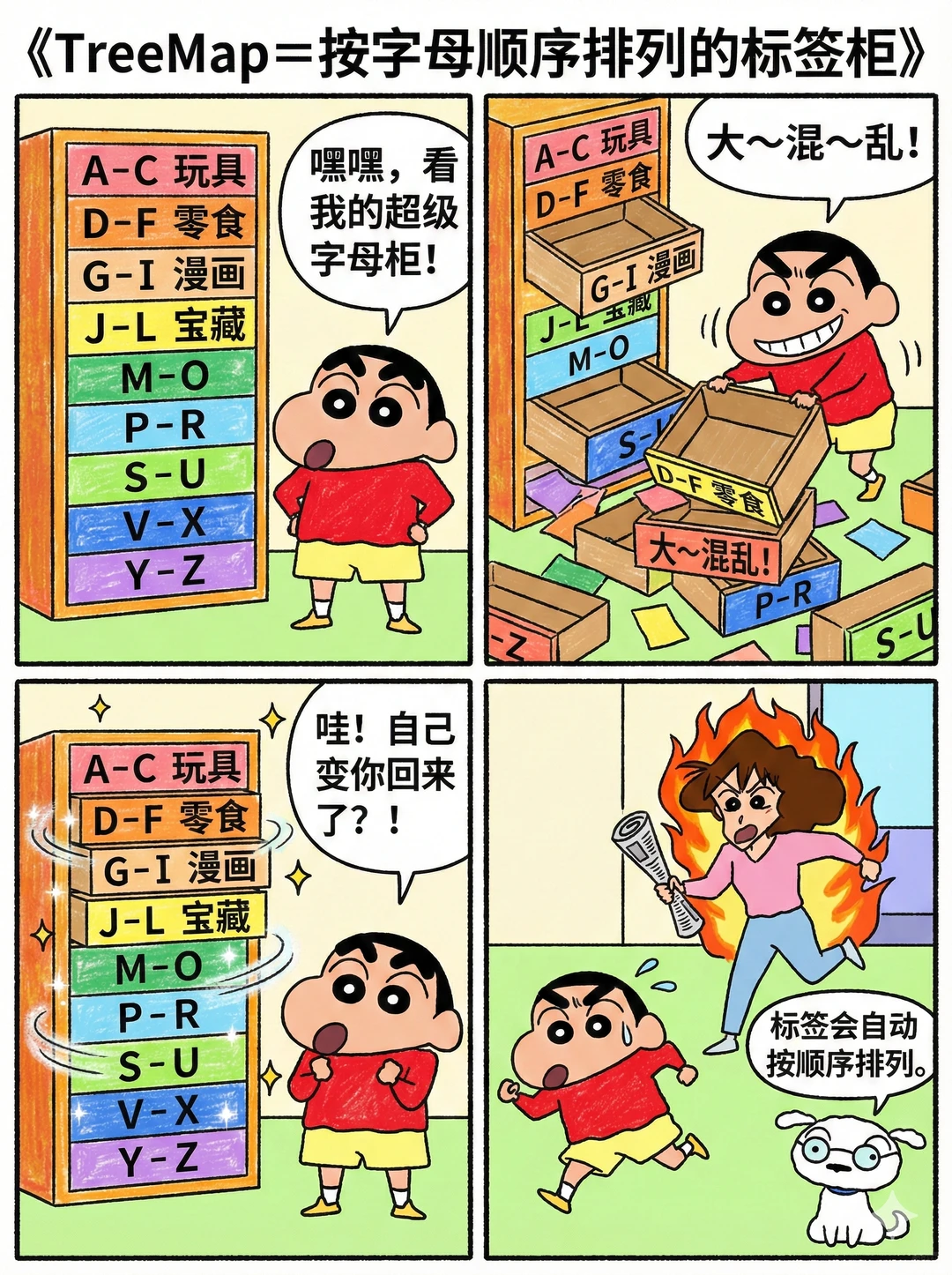 小新开播！Java集合大作战
