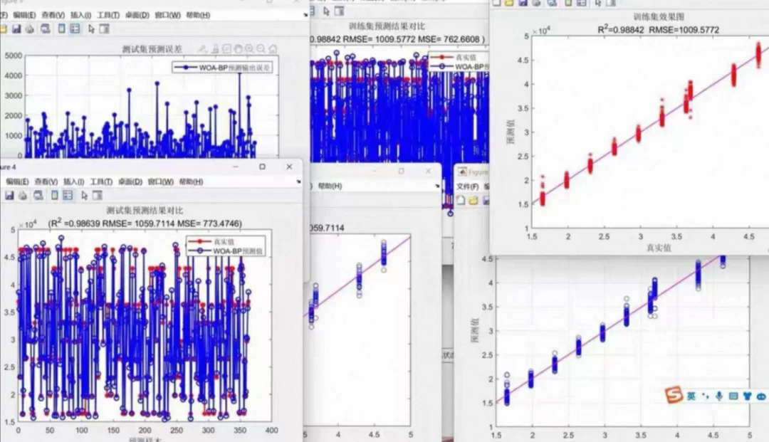 python深度学习代做 机器学习 python代码定
