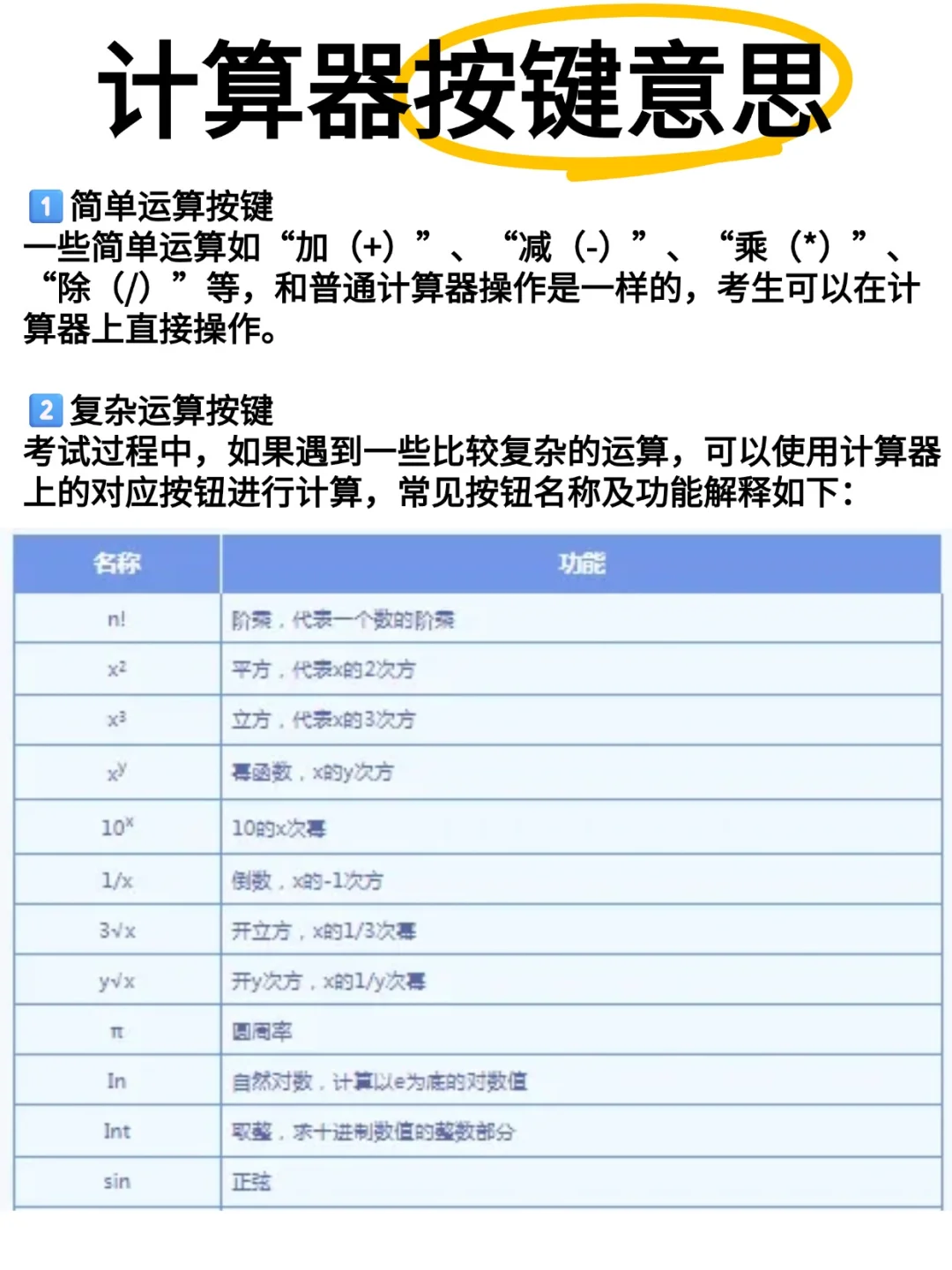 太全了 一篇笔记教会你如何使用机考计算器