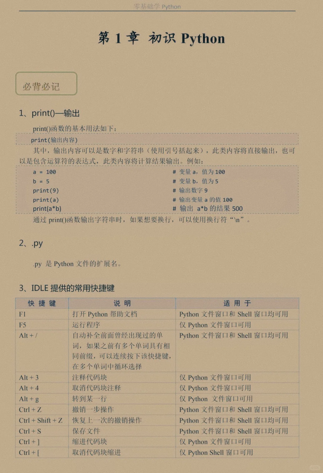 python看这25页纸就够了(邪修版)