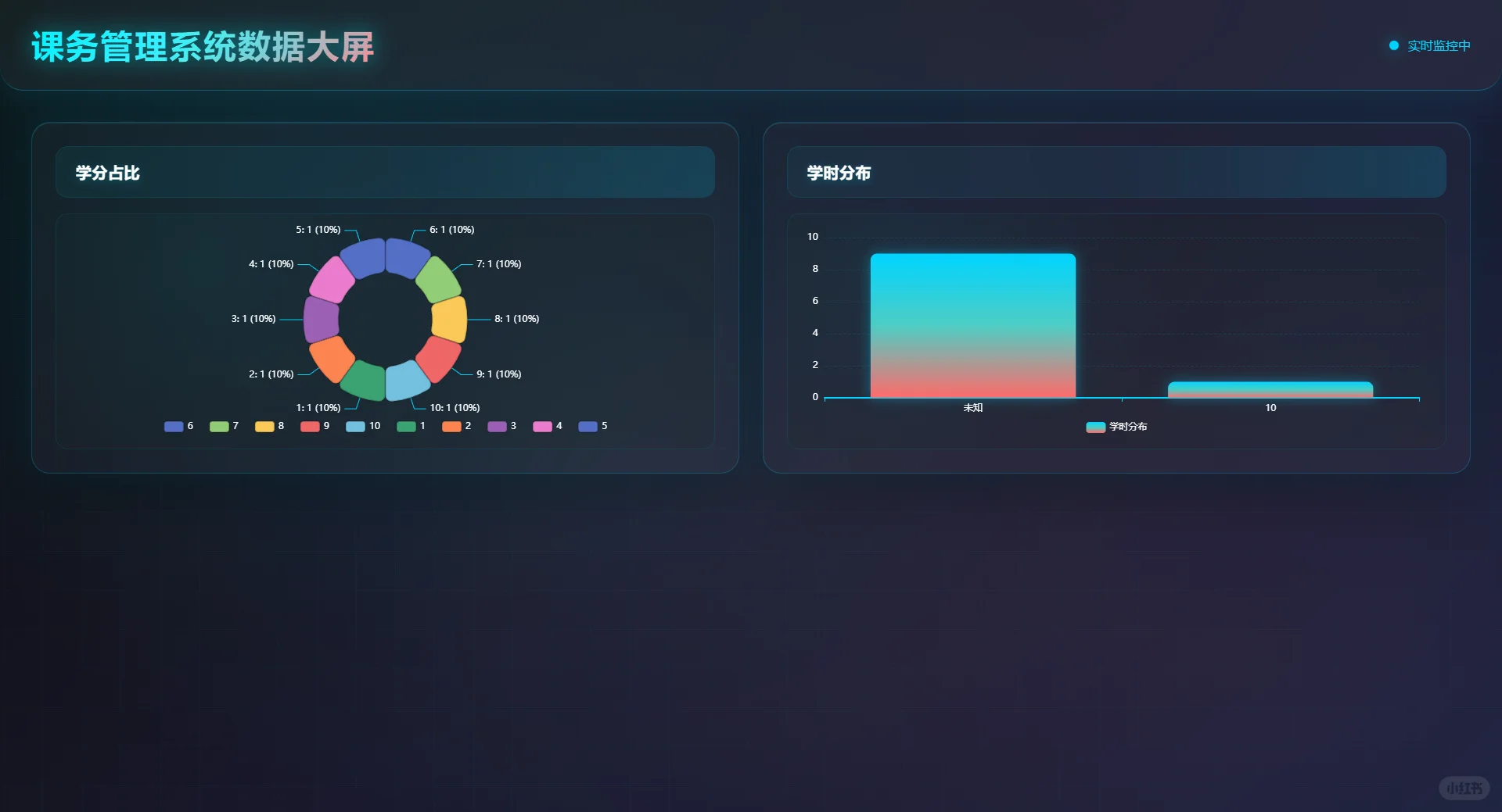 基于javaweb的课务管理系统