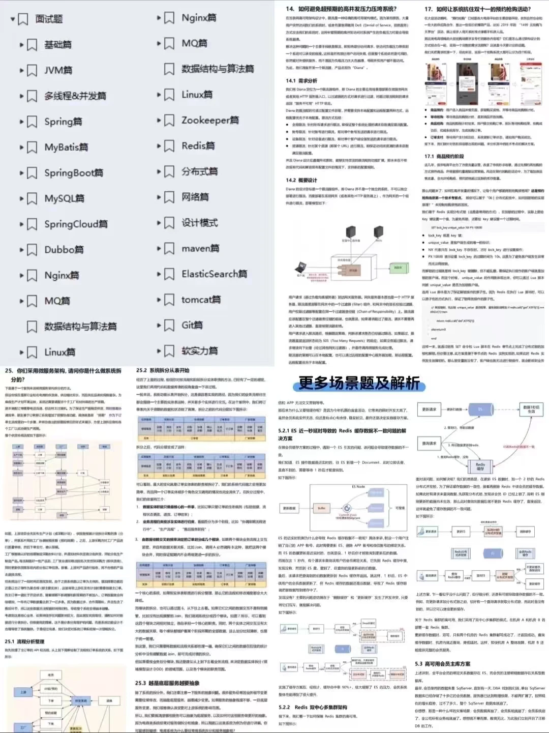 带你们感受一下Java后端35k的面试难度