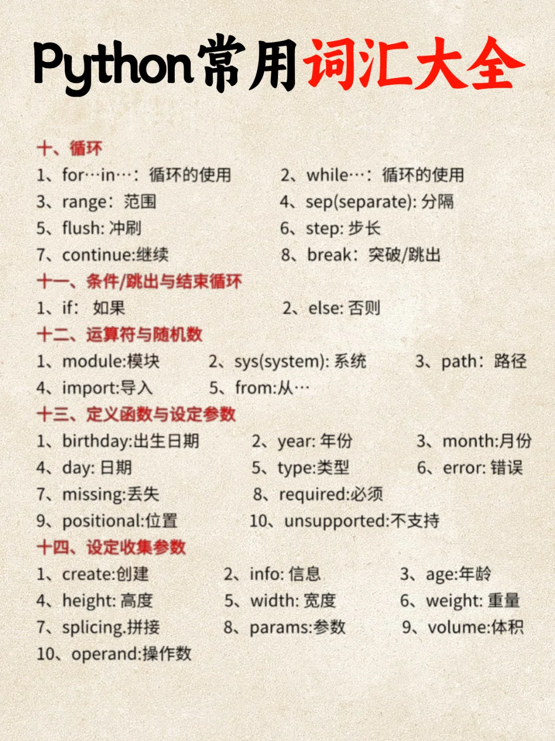 学Python前先掌握这些单词✔