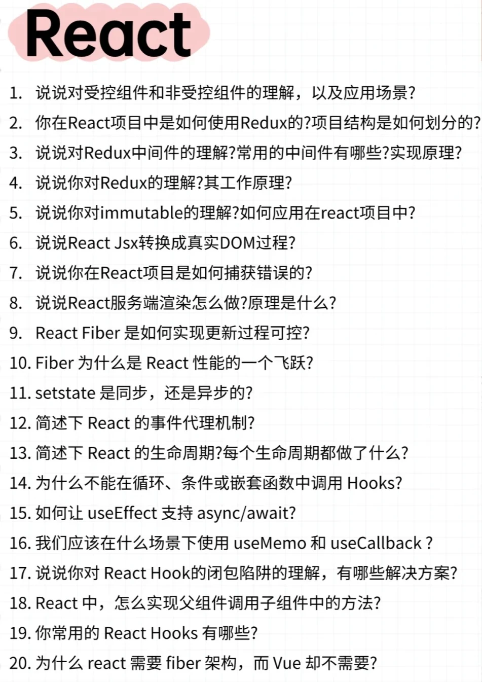 建议你的水平达到这种程度再去面试前端岗