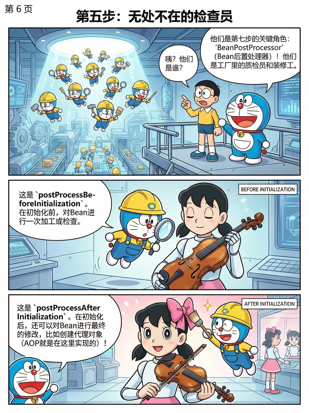 哆啦A梦之Spring启动过程