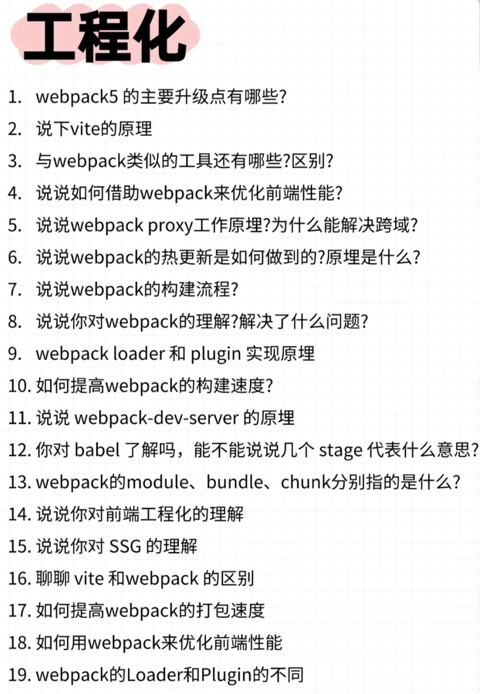 建议你的水平达到这种程度再去面试前端岗