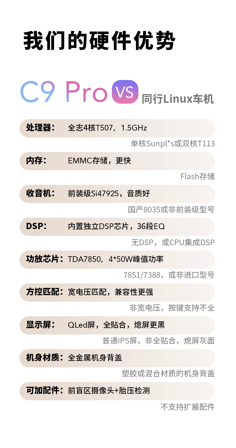 Linux车机为什么不会变卡?看C9 PRO旗舰级