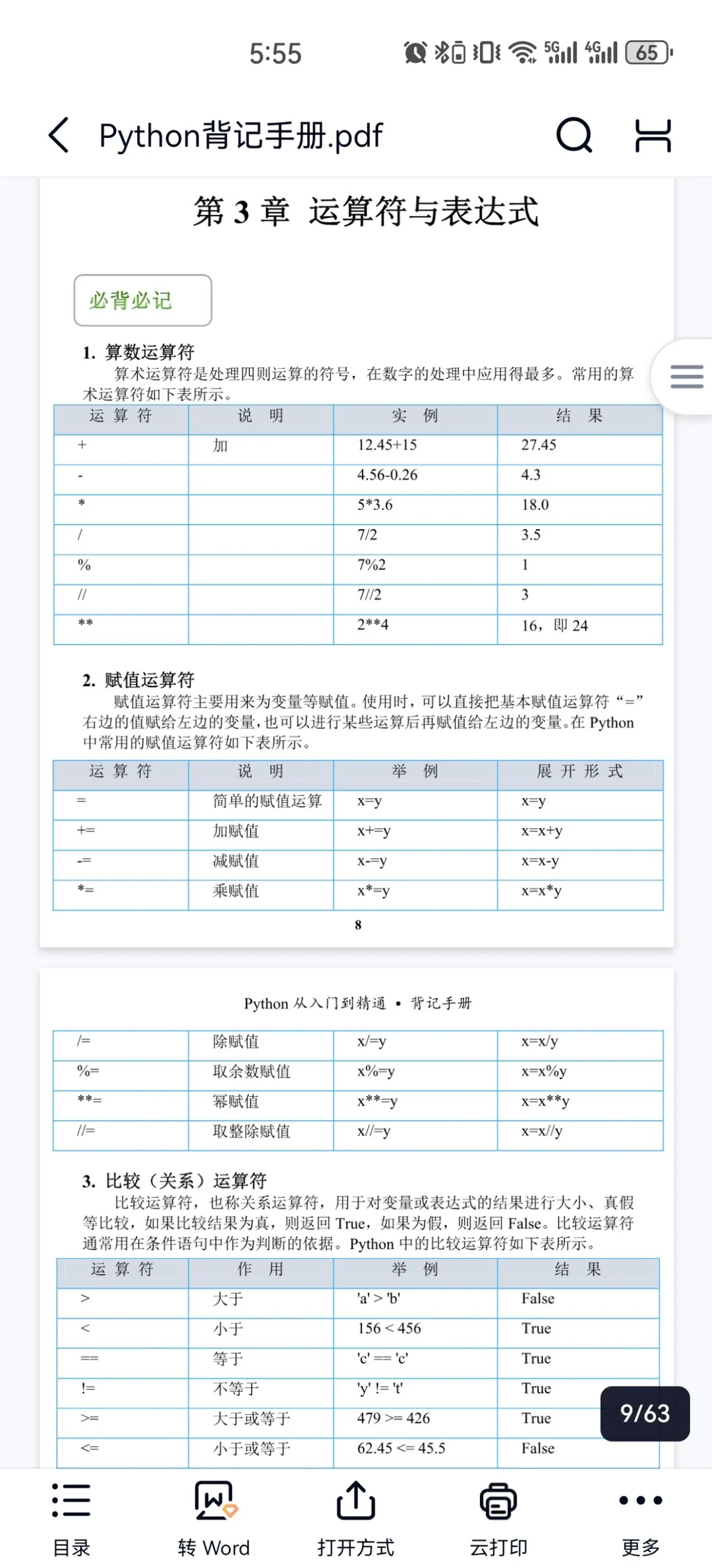 Python进步最快的方式:没有之一