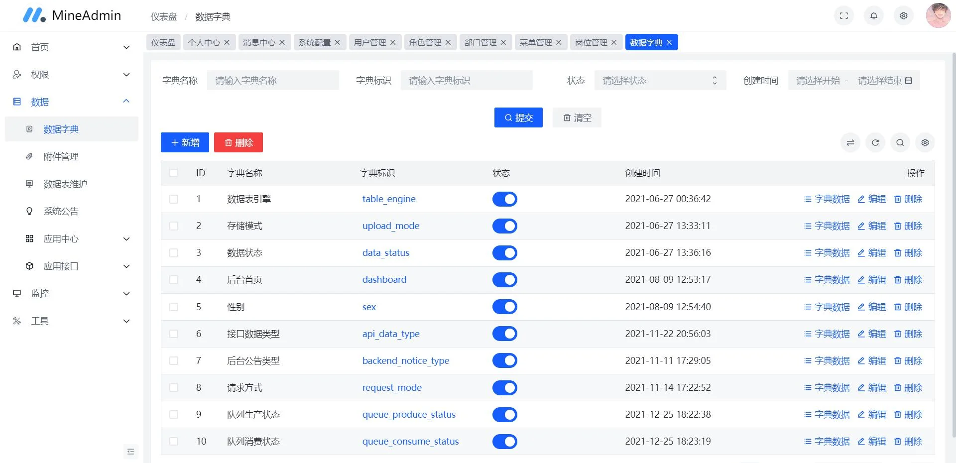 一个炫酷、强大的前端中后台模板，开源免费