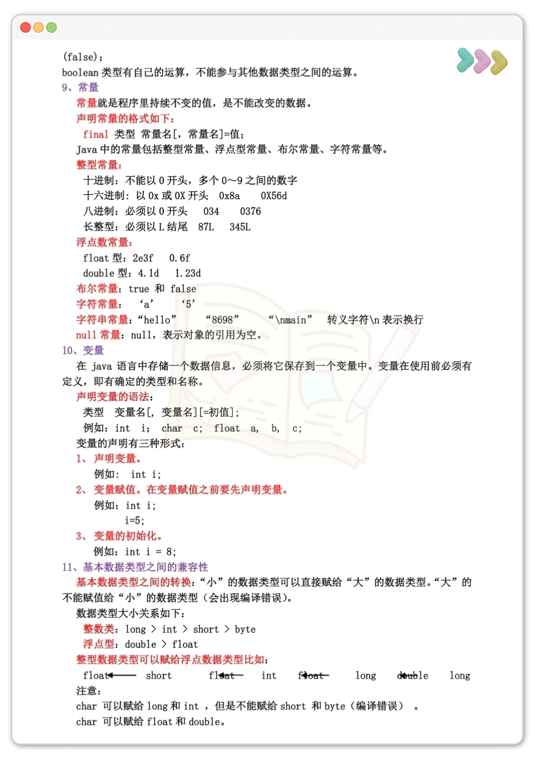 JAVA考试重点总结！