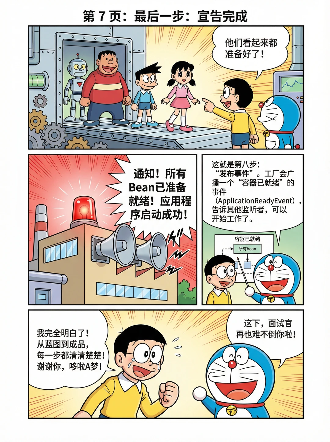 哆啦A梦之Spring启动过程