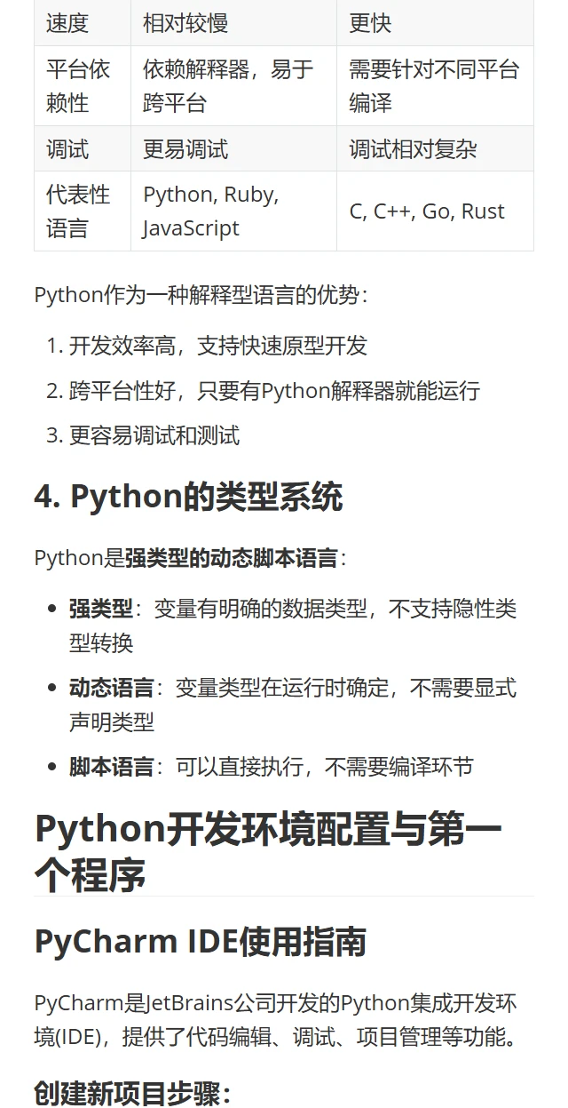 每日Python学习笔记-02-初识Python-1