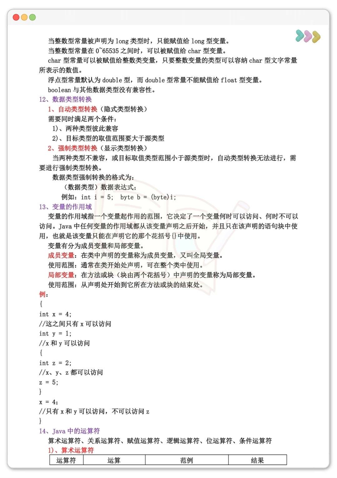 JAVA考试重点总结！