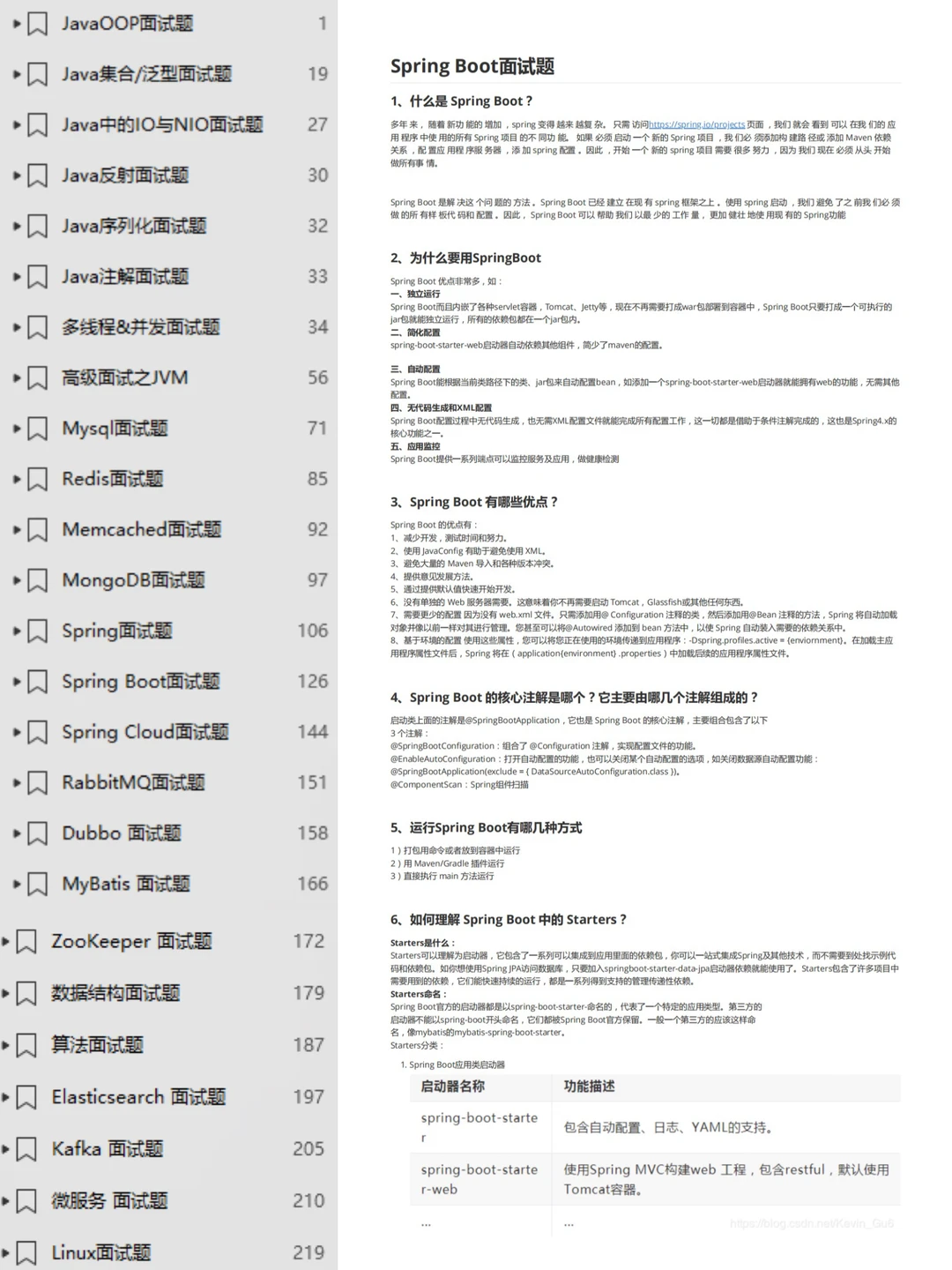 SpringBoot97道面试题一周练完拿offer