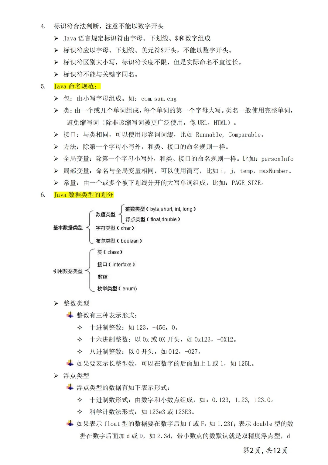 《JAVA》核心知识点共13页轻松刷完期末90+