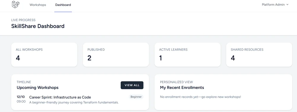 laravel9 web项目开发