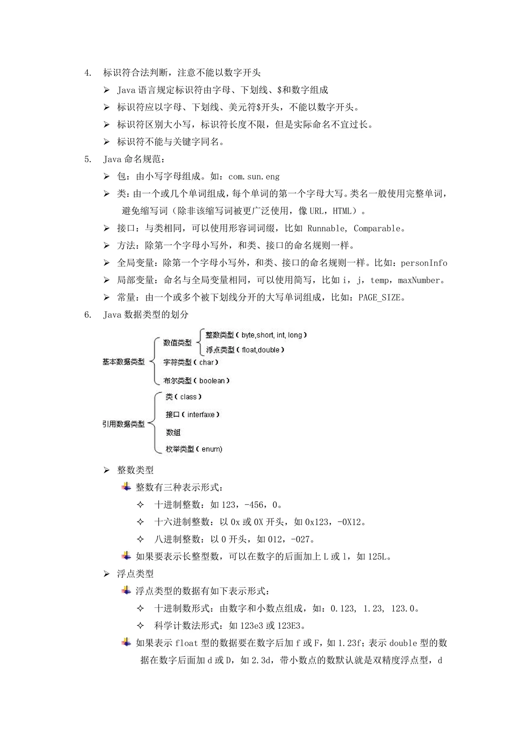 java知识点整理 重复率90%