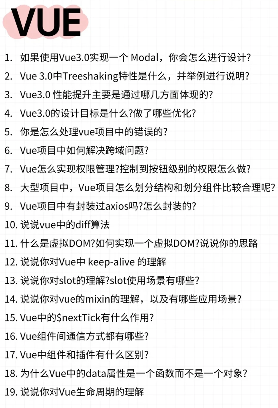 建议你的水平达到这种程度再去面试前端岗