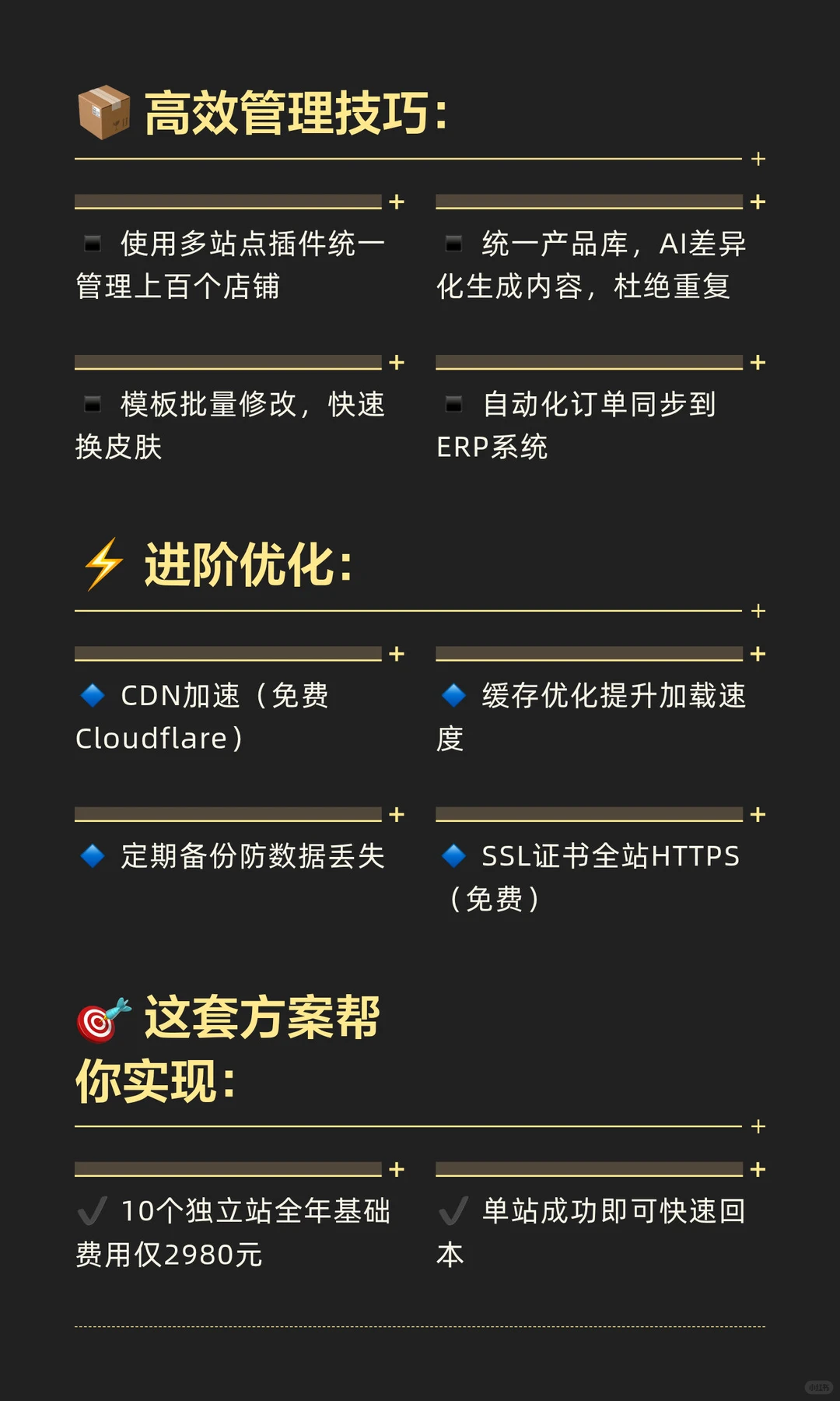 🔥「10个站群仅需2980元」独立站批量创富方