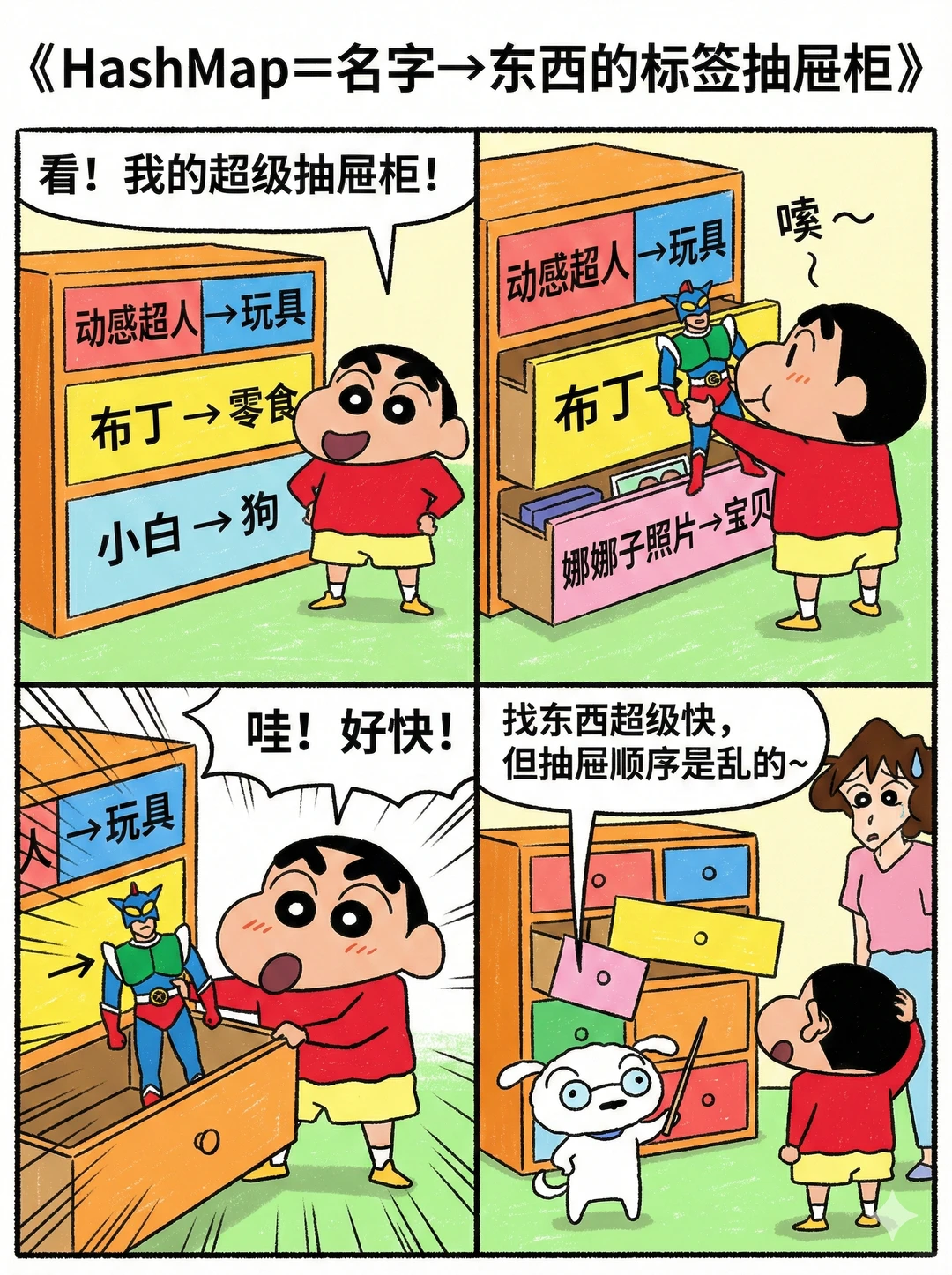 小新开播！Java集合大作战