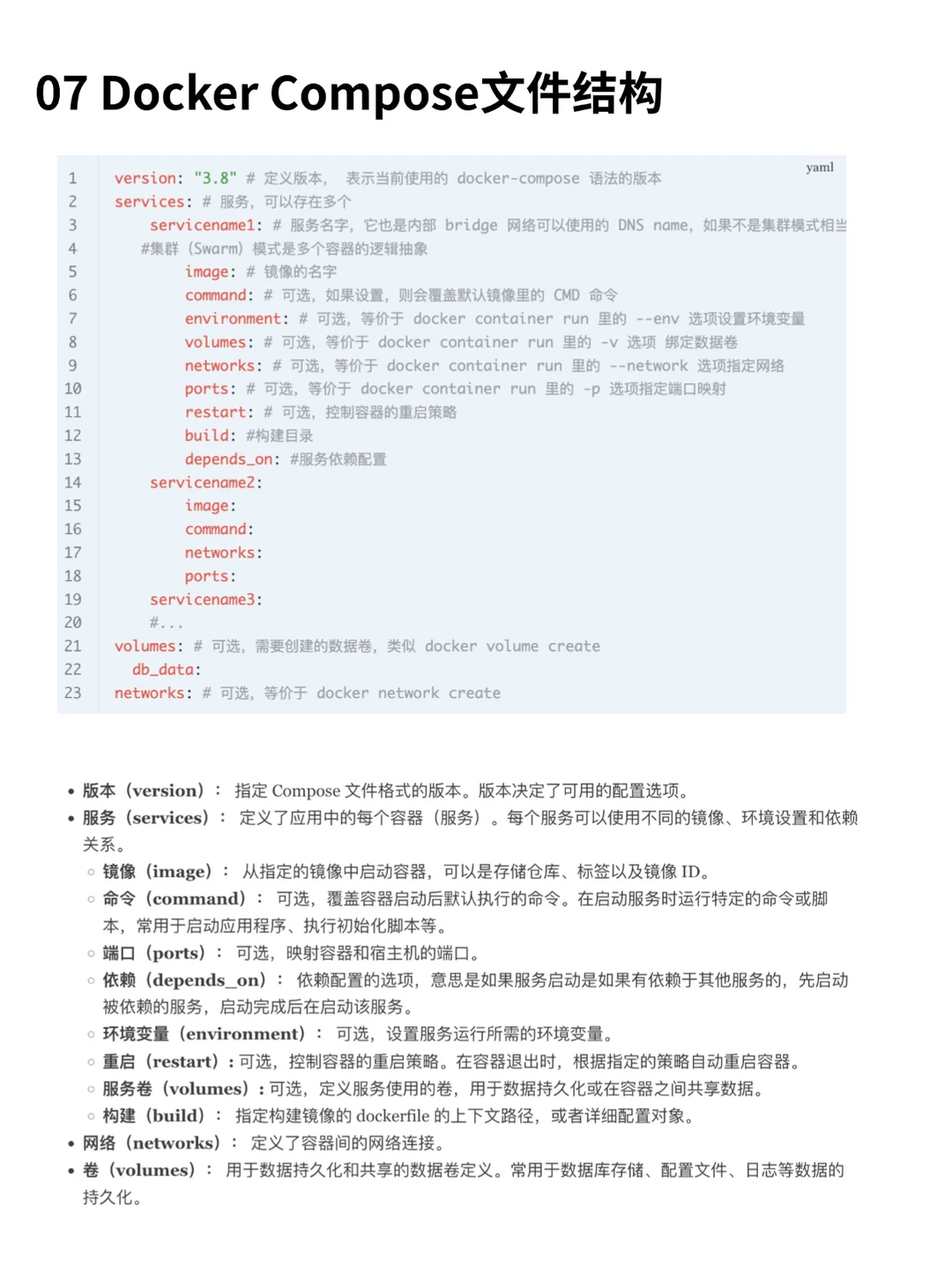 Java选手必备，一篇教程搞定Docker所有