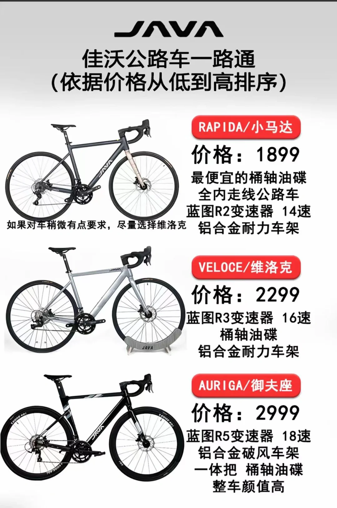 四川达州佳沃自行车店