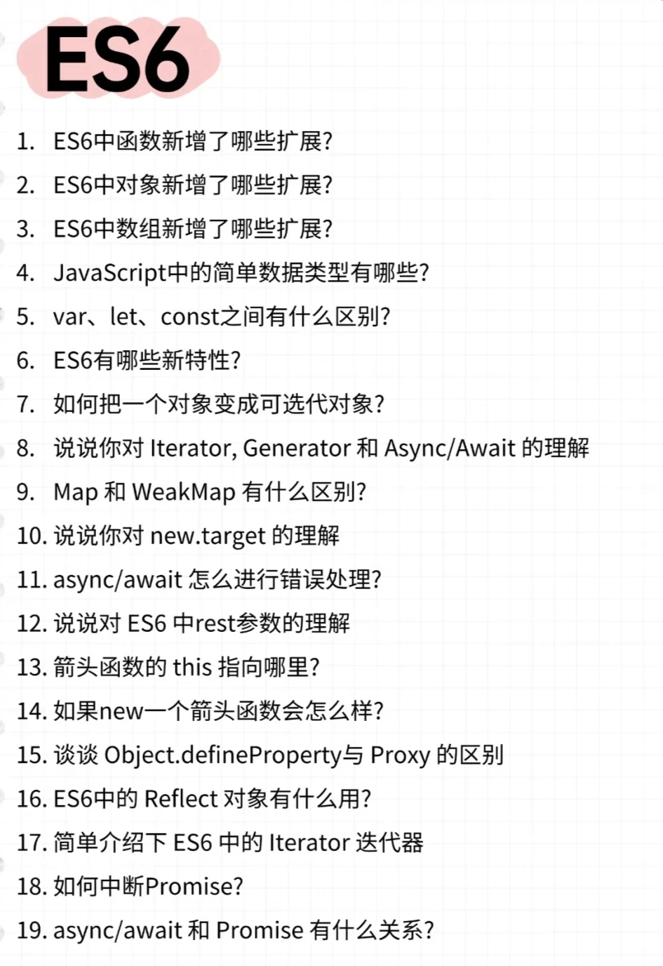 建议你的水平达到这种程度再去面试前端岗