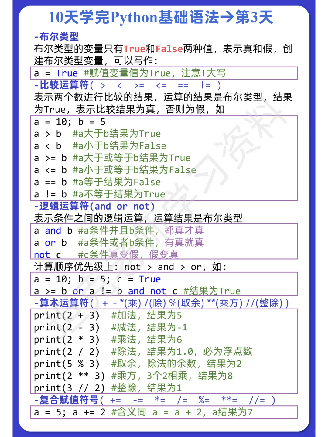 10天学完Python基础语法合集【高清版】