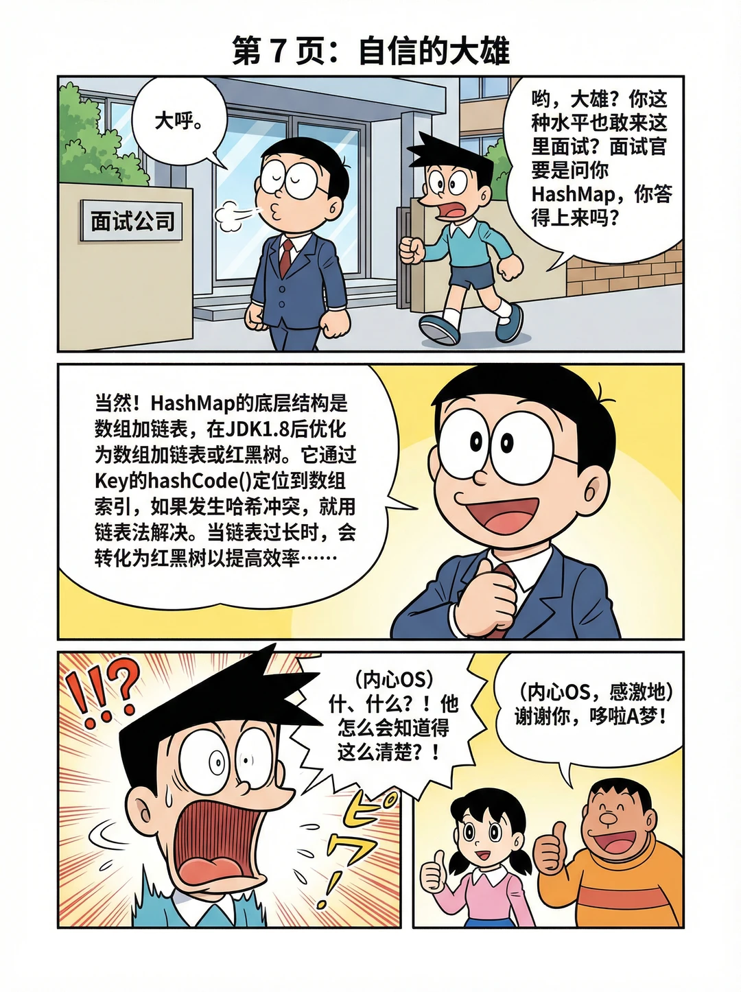 哆啦A梦之HashMap的原理