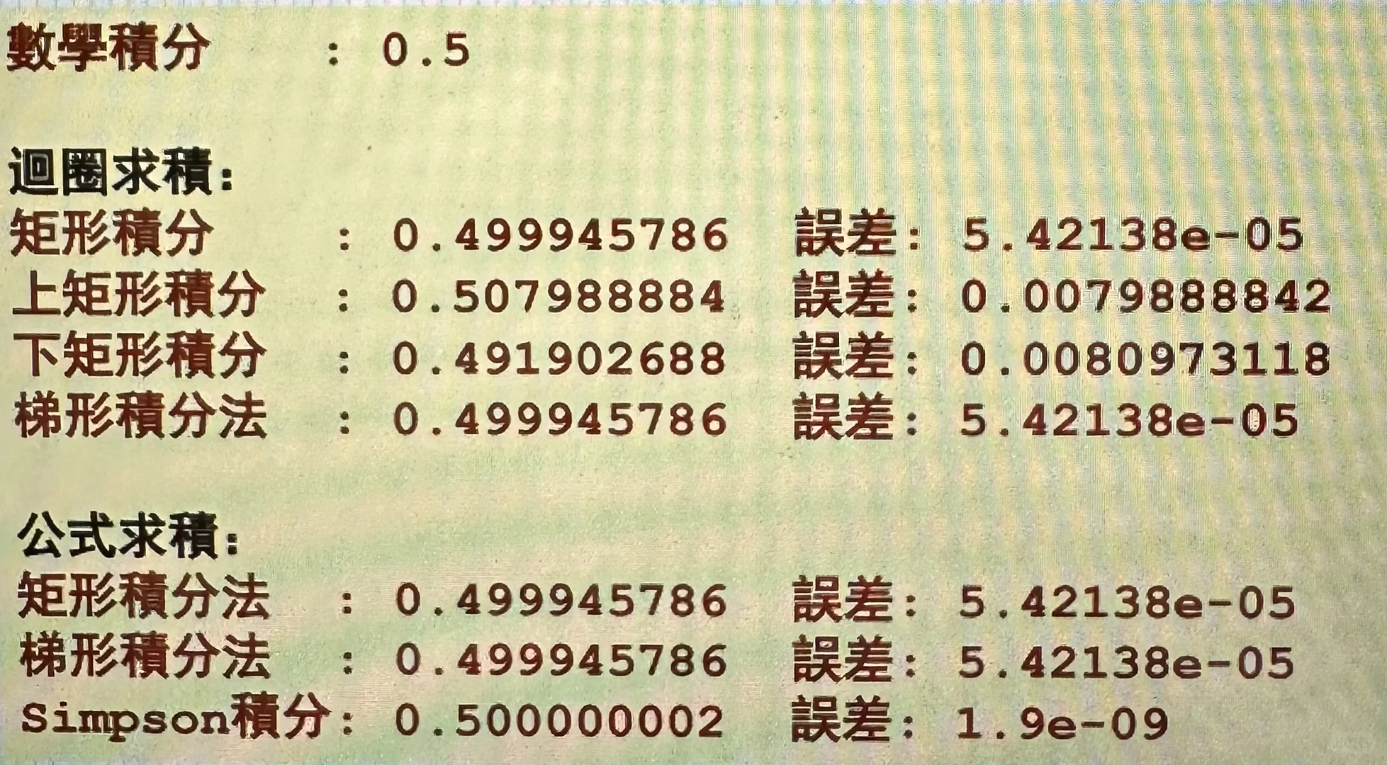 有沒有python大佬！！救救我