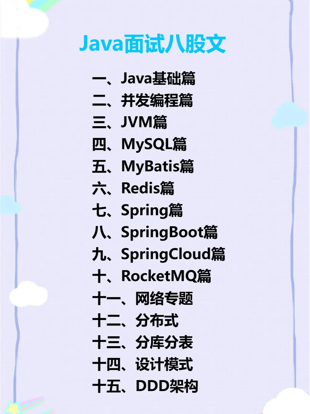 Java面试考点汇总，背过就赢了99%的竞争者