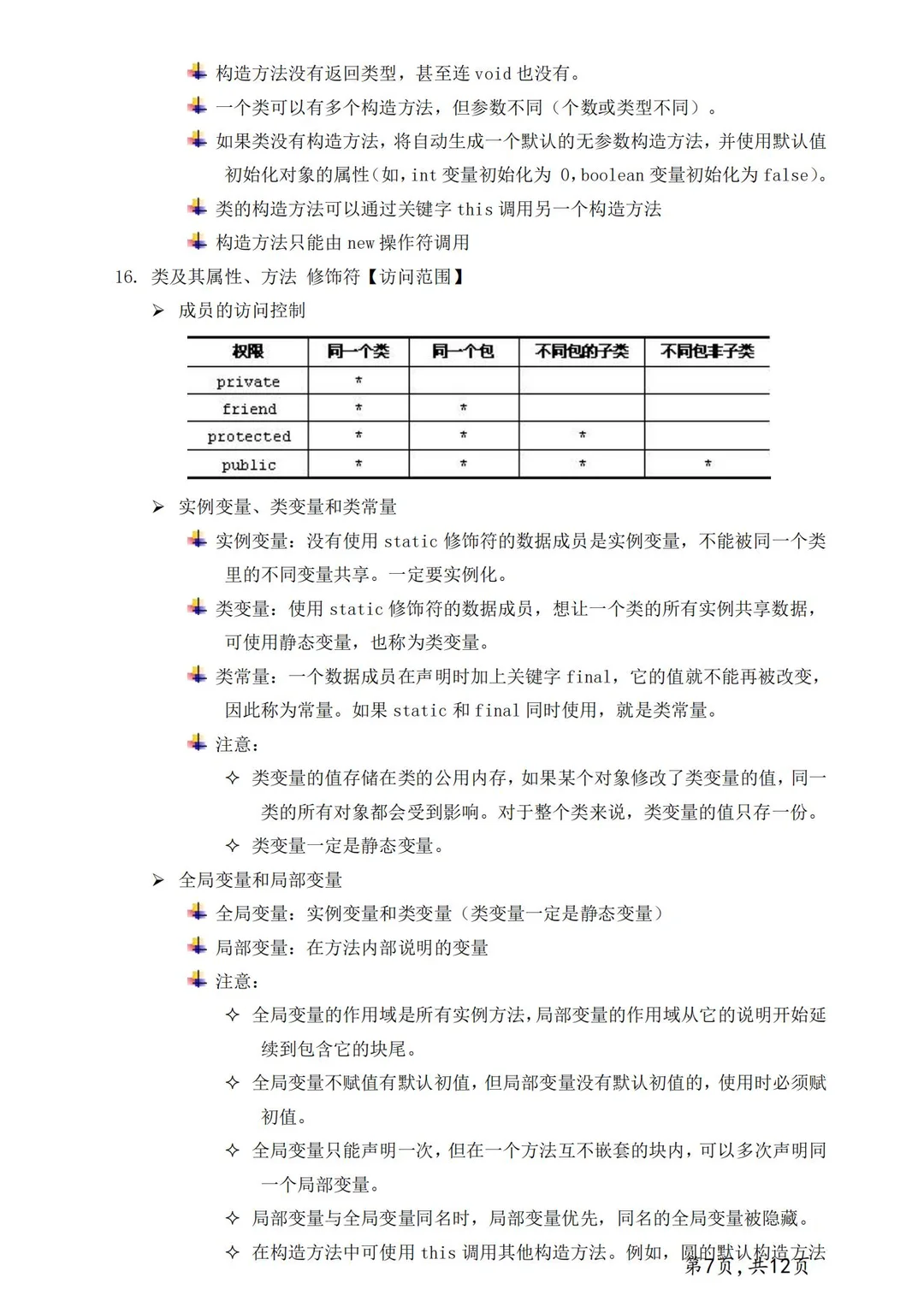 《JAVA》核心知识点共13页轻松刷完期末90+