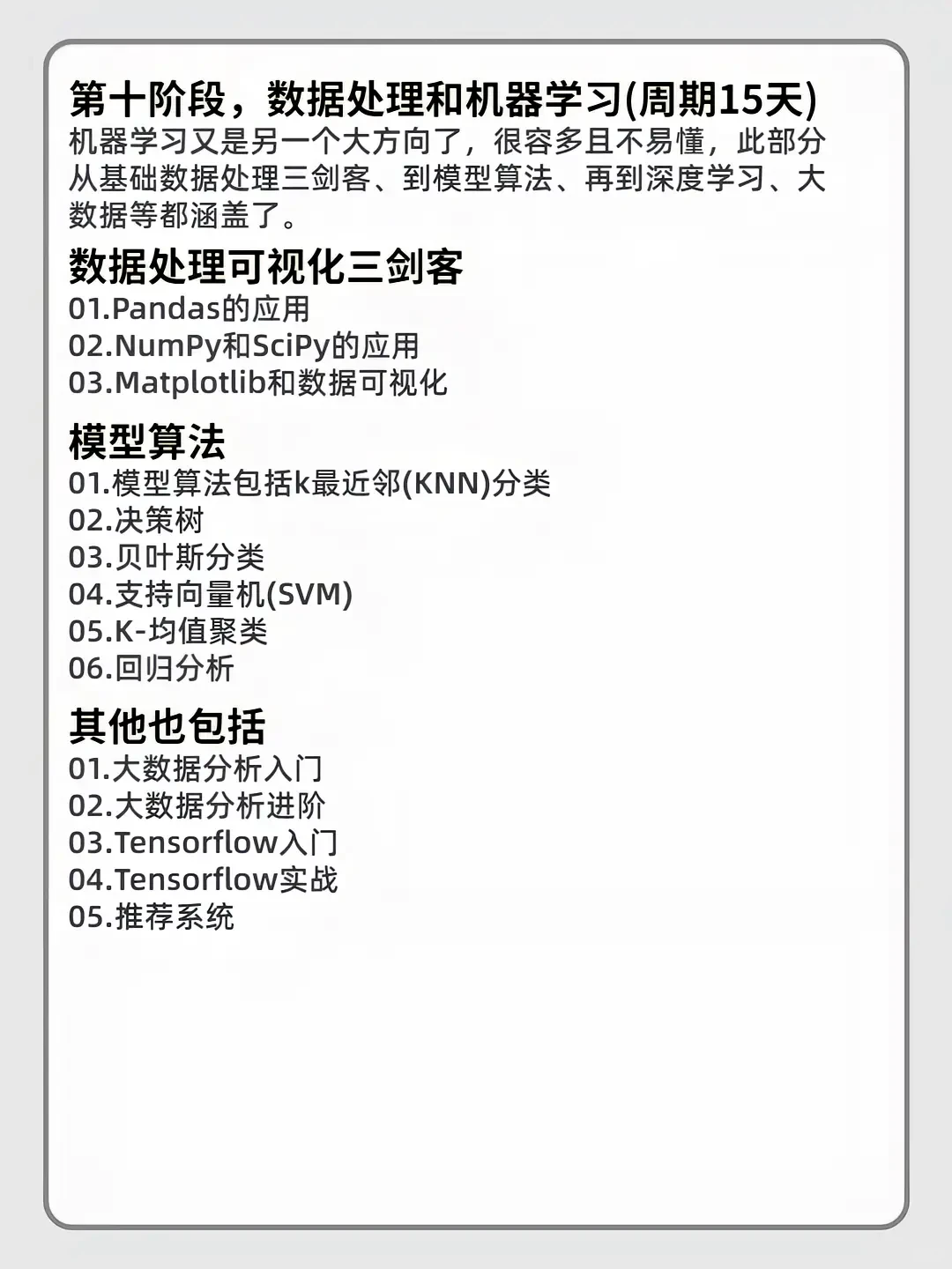 📚 100天Python自学计划，开启编程之旅
