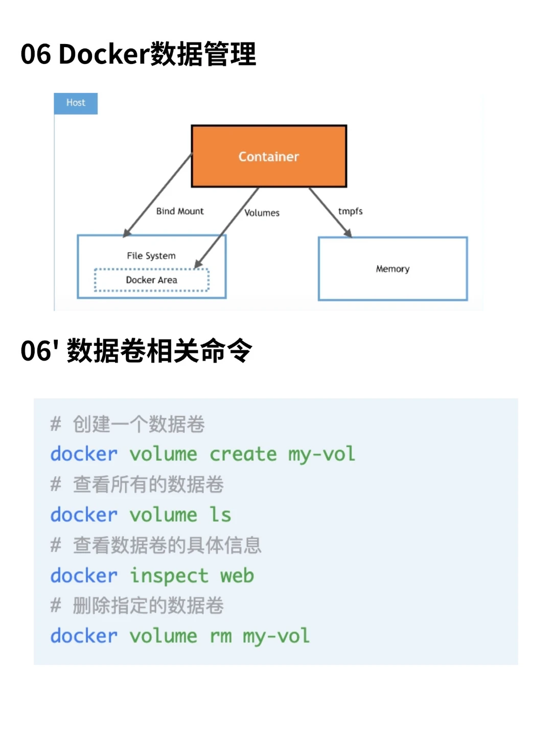 Java选手必备，一篇教程搞定Docker所有