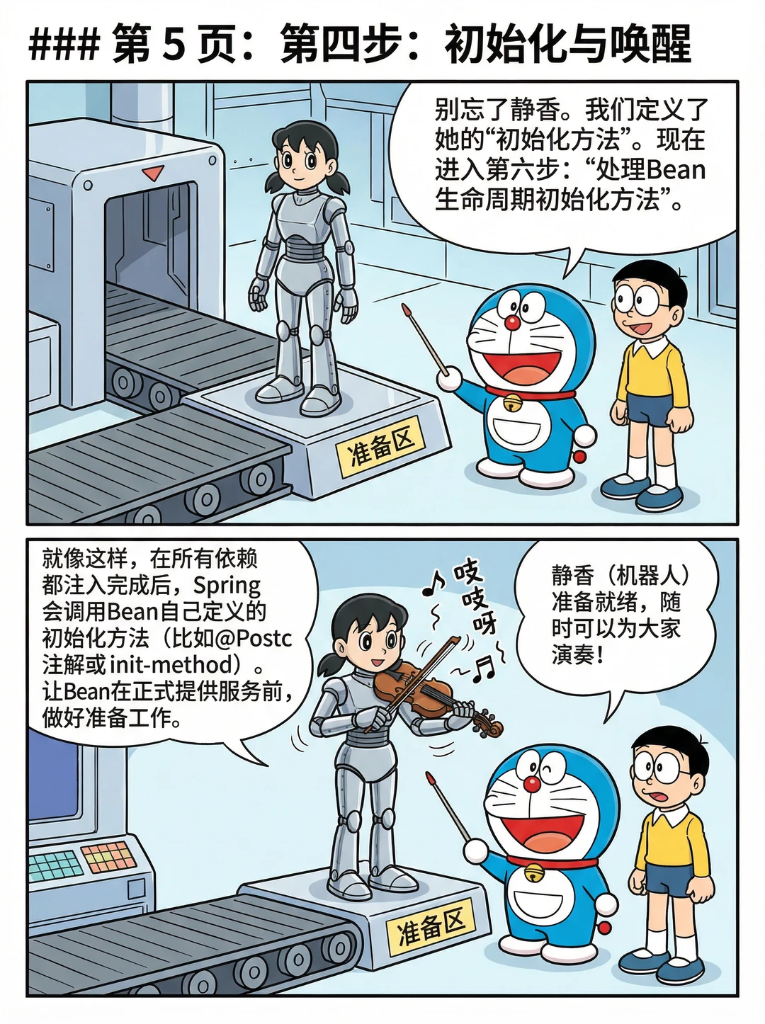 哆啦A梦之Spring启动过程