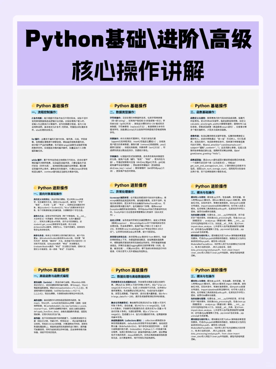 Python进阶核心操作！你真的懂吗？