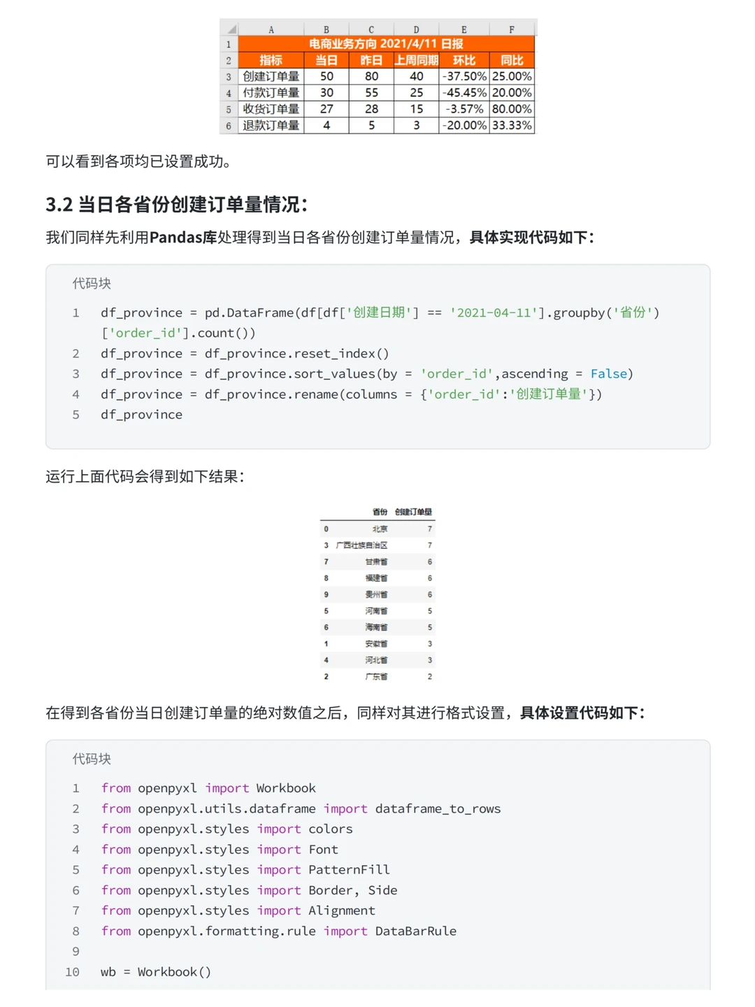 Python如何实现报表自动化？（案例分析）