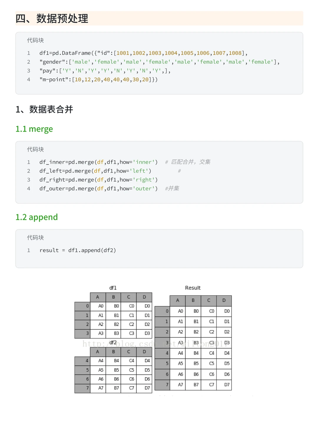 练完这26页，你的Pandas就很牛了！