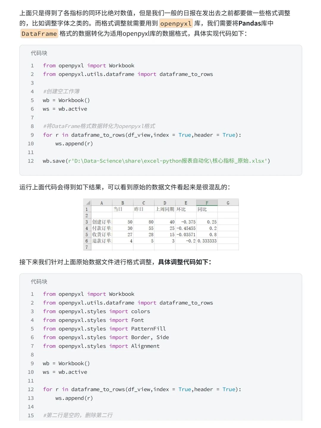 Python如何实现报表自动化？（案例分析）