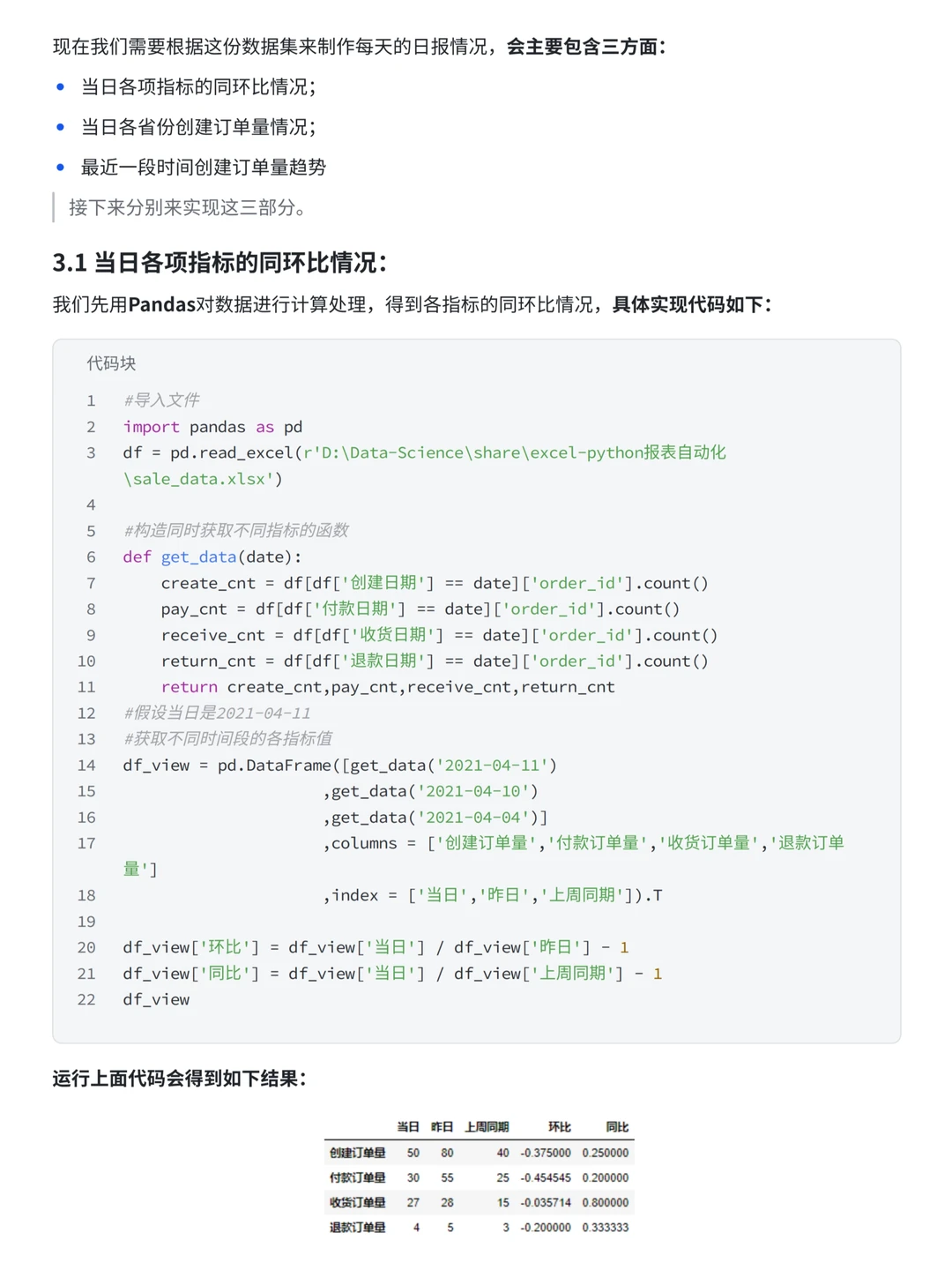 Python如何实现报表自动化？（案例分析）