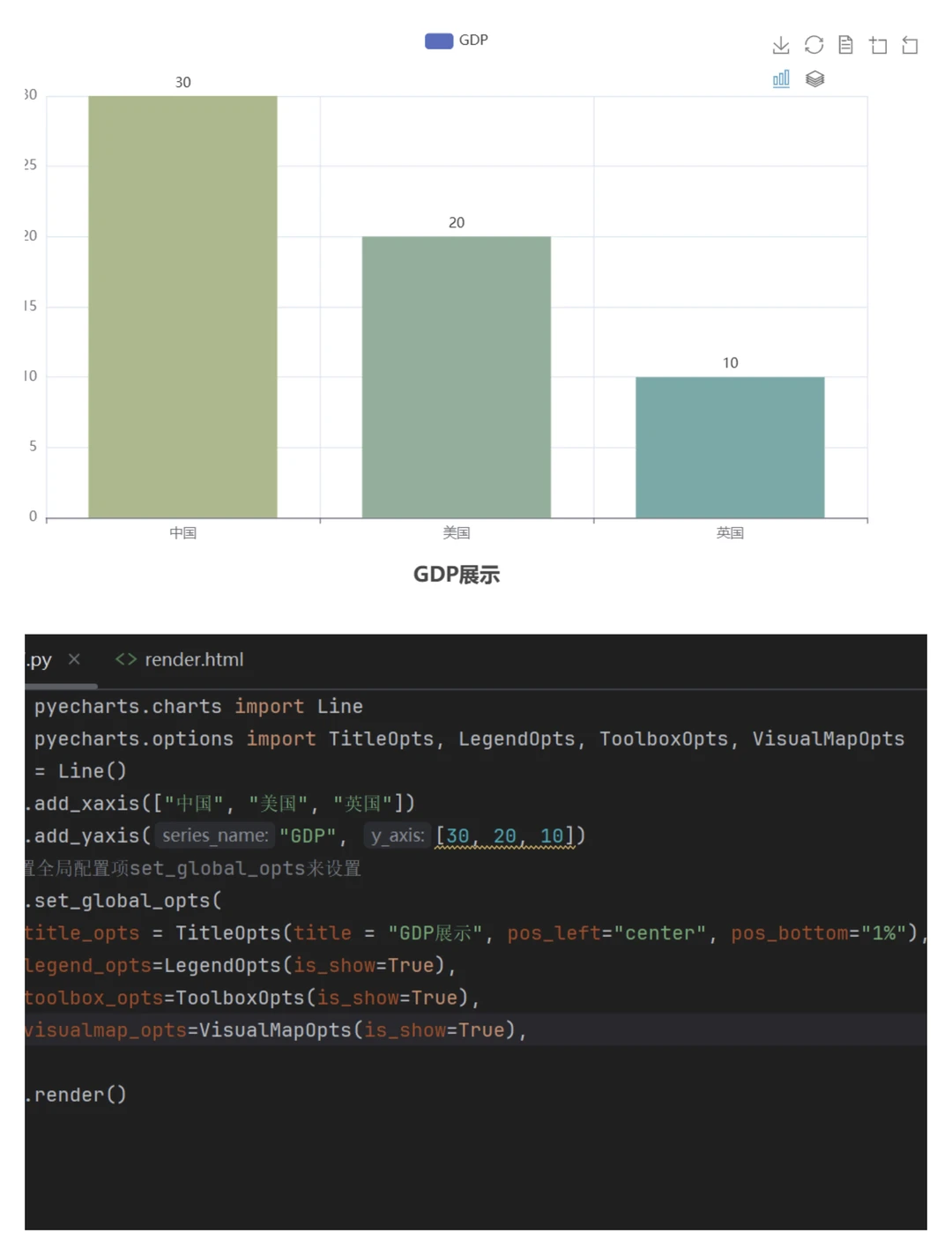 30大龄女青年自学Python Day10