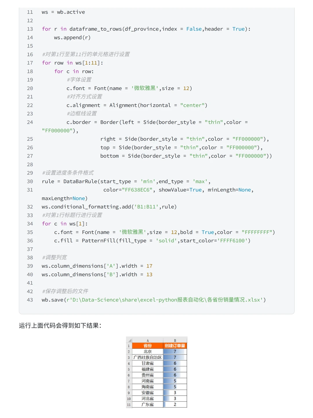 Python如何实现报表自动化？（案例分析）