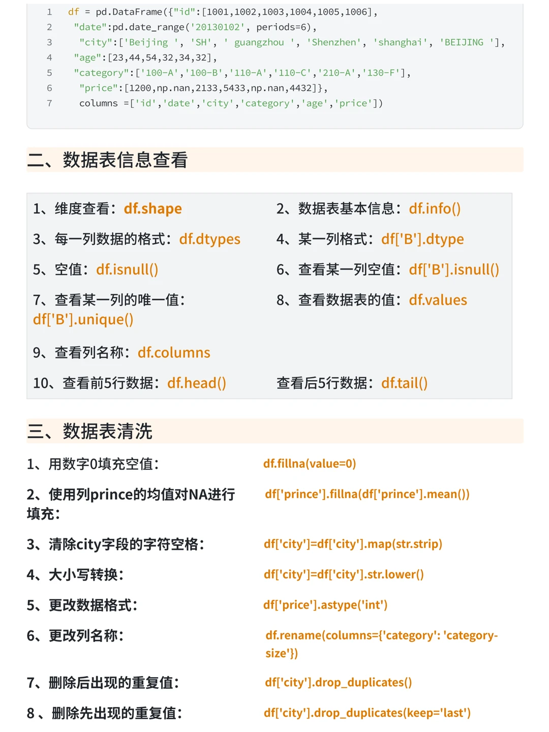 练完这26页，你的Pandas就很牛了！