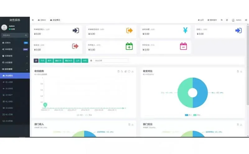 超实用！PHP源码财务管理记账系统💫