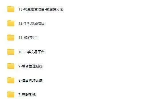 Java50个项目七天练完！