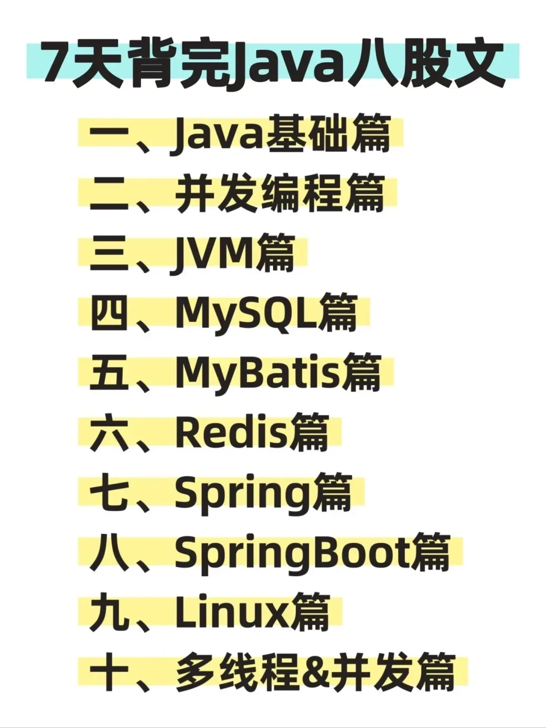 由于不断的面试Java后端，发现了