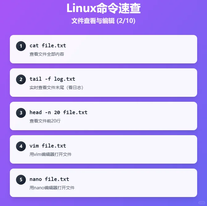 合集预览| 50个Linux高频命令一网打尽！